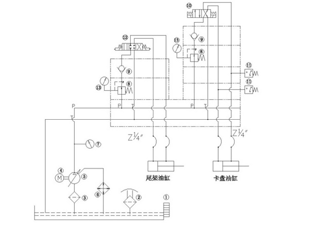 機(jī)床液壓系統(tǒng)原理圖