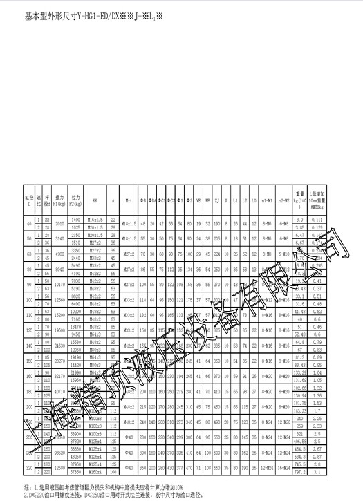 液壓油缸選型樣本